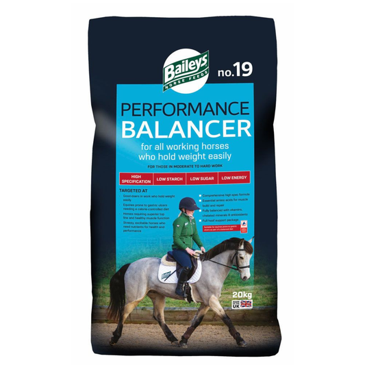 Baileys Performance Balancer